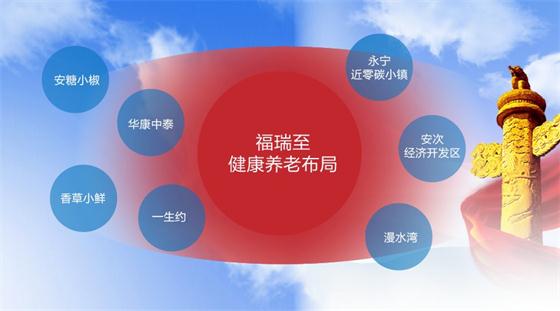 共享千億康養(yǎng)紅利，福瑞至AI大數(shù)據(jù)帶您快捷入門